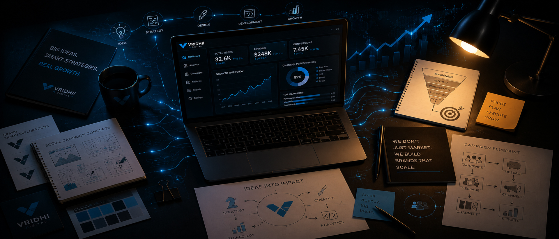 Vridhii Digital agency workspace